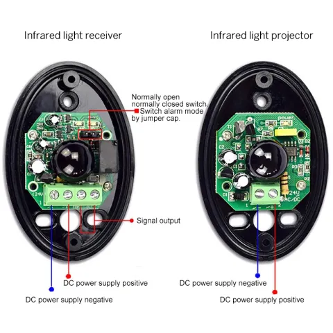 فوتوسيل بوابات Hikvision DS-TMG110(T/R) | أمان متكامل