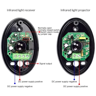 فوتوسيل بوابات Hikvision DS-TMG110(T/R) | أمان متكامل